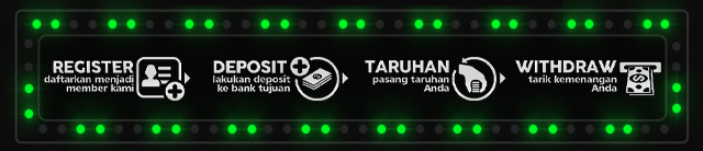 Spbo888 Jackpot